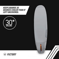 9'6-11' SUP UV Cover