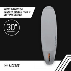 18-21' Prone/Surfski Cover